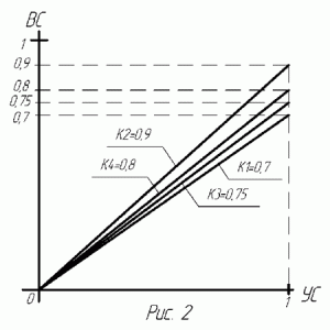 gl141