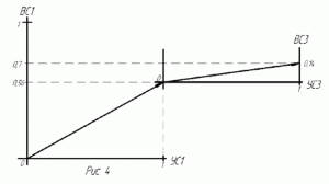 gl143